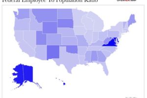 Where is the Federal Workforce, and Why Does That Matter? Where is the Federal Workforce, and Why Does That Matter?