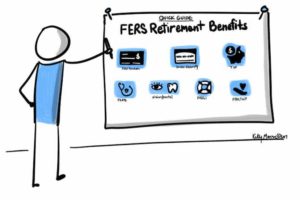 Quick Guide: FERS Retirement for Busy Employees Quick Guide: FERS Retirement for Busy Employees