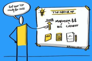Retirement Success Habit: Getting Your TSP Ready For 2018 Retirement Success Habit: Getting Your TSP Ready For 2018