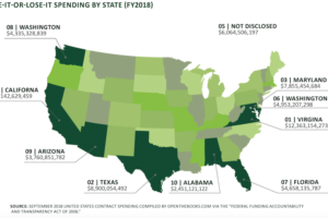 Report Analyzes Agencies’ Use-or-Lose Spending Sprees Report Analyzes Agencies’ Use-or-Lose Spending Sprees