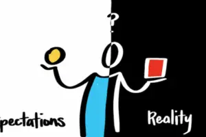 The TSP Modernization Act: Expectations vs. Reality The TSP Modernization Act: Expectations vs. Reality