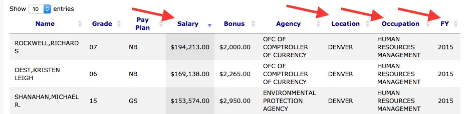 Screenshot illustrating that columns can be clicked on to change the sort order of salary search results