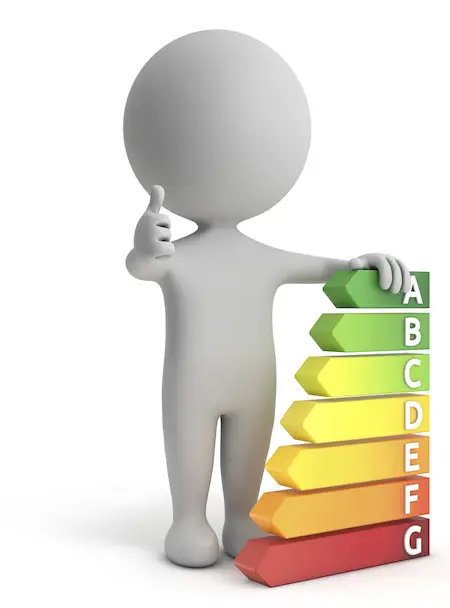 Image of 3d person standing next to category rating scale