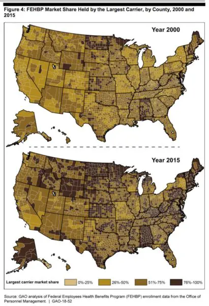 Image of two US maps from 2000 and 2015 showing the growth in concentration in enrollments in the largest FEHB carriers in each county between those two time periods