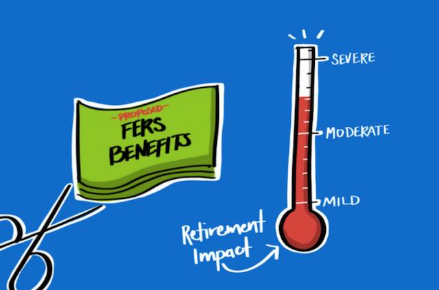 Illustration showing a green banner labeled 'FERS benefits' being cut with scissors next to a thermometer labeled mild, moderate and severe