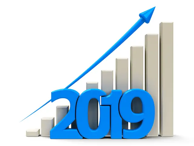 Bar chart showing a strong upward trend with the numbers 2019 in front of it depicting stock market gains in 2019