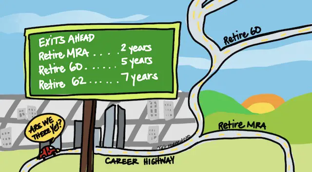 Illustration showing a 'career highway' under FERS