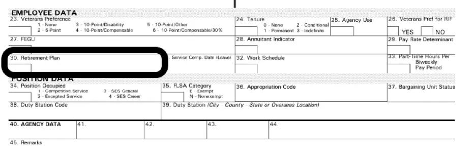 Employee data section of OPM SF-50 form with the retirement plan section highlighted