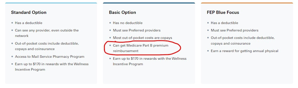 3 tiles showing the 3 basic Blue Cross Blue Shield (BCBS) plan options for federal employees in the Federal Employees Health Benefits Program (FEHB) in 2022