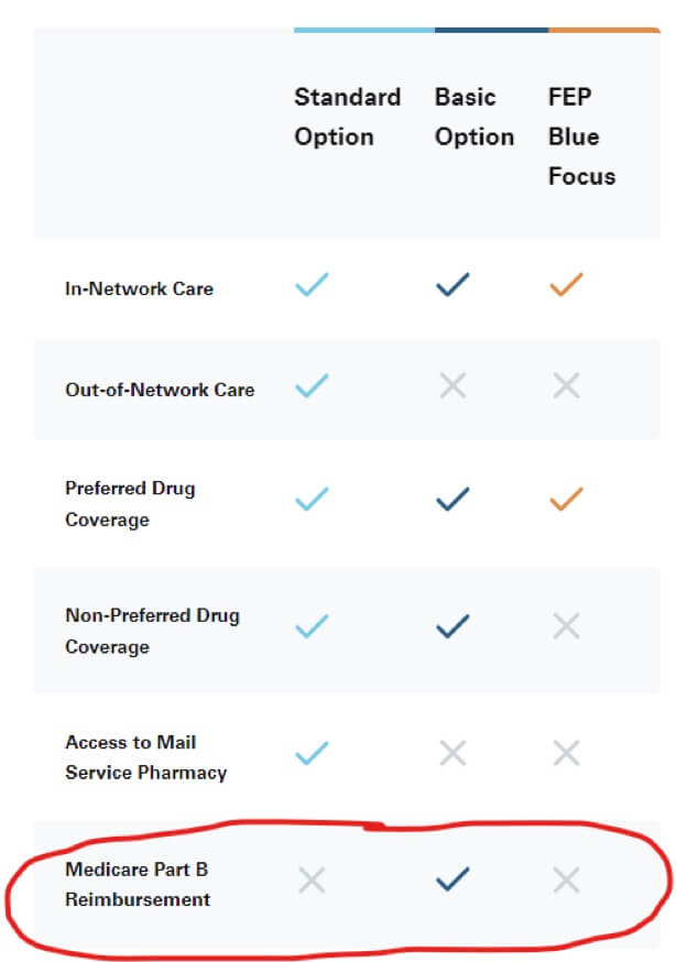 bcbs small business plans