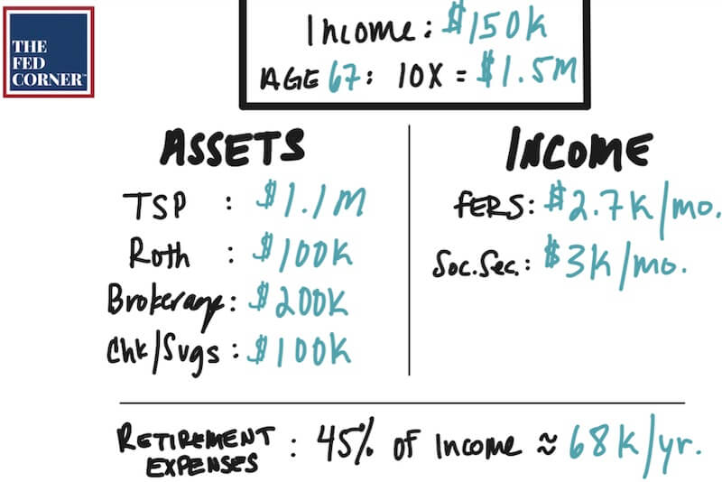 Fidelity Investments - Retirement Plans, Investing, Brokerage, Wealth  Management, Financial Planning and Advice, Online Trading.