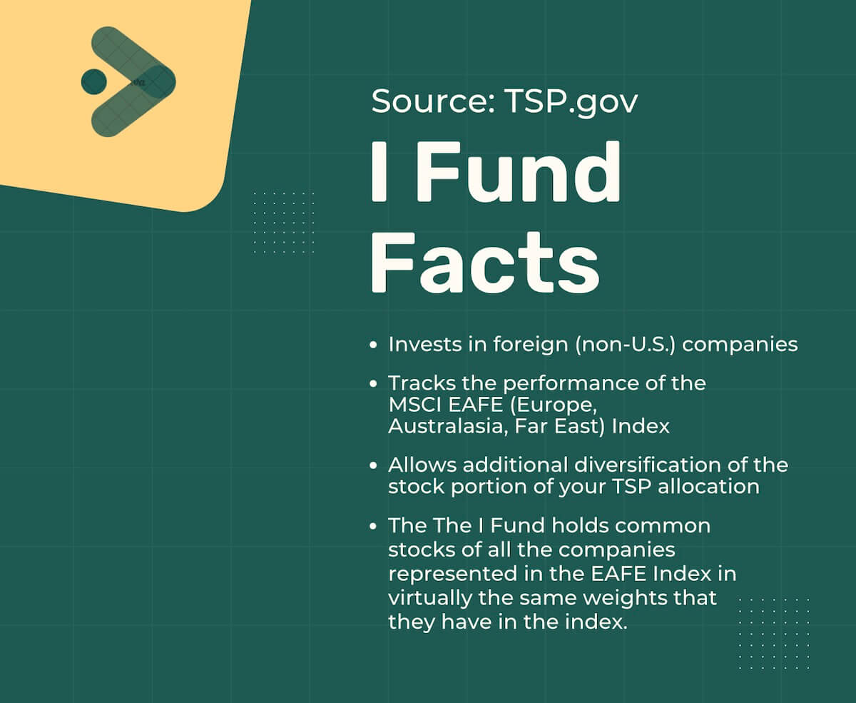 Facts about the TSP I Fund